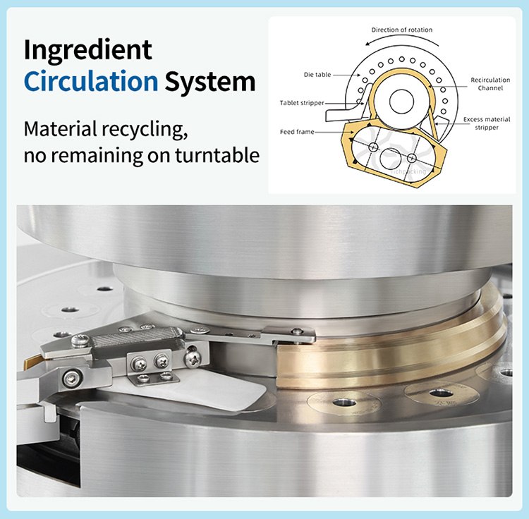 china tablet compression machine