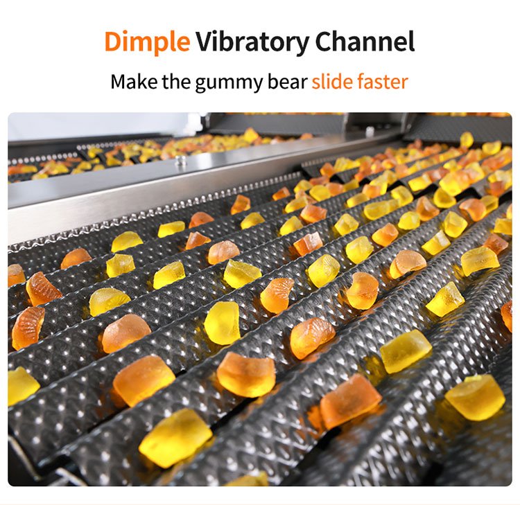 gummy counter