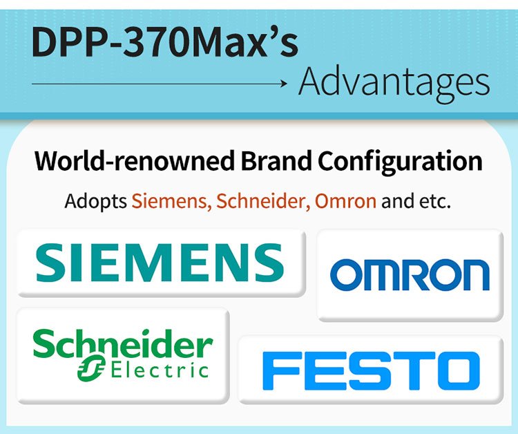 world renowed brand configuration