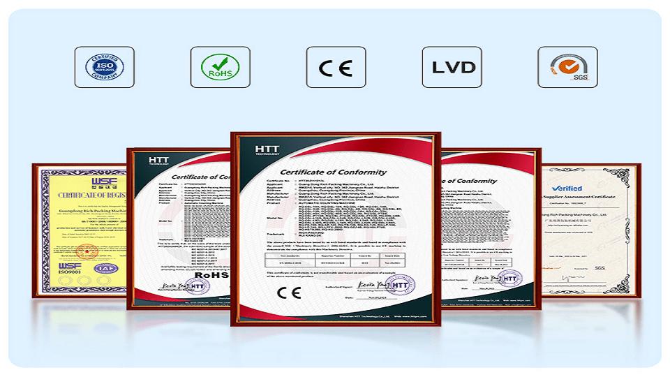 Rich Packing&rsquo;s Certificates